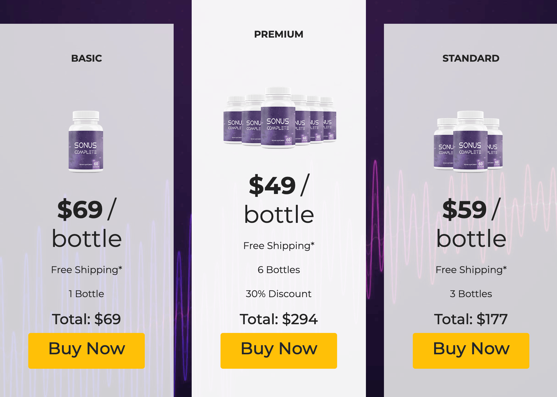 Sonus Complete price